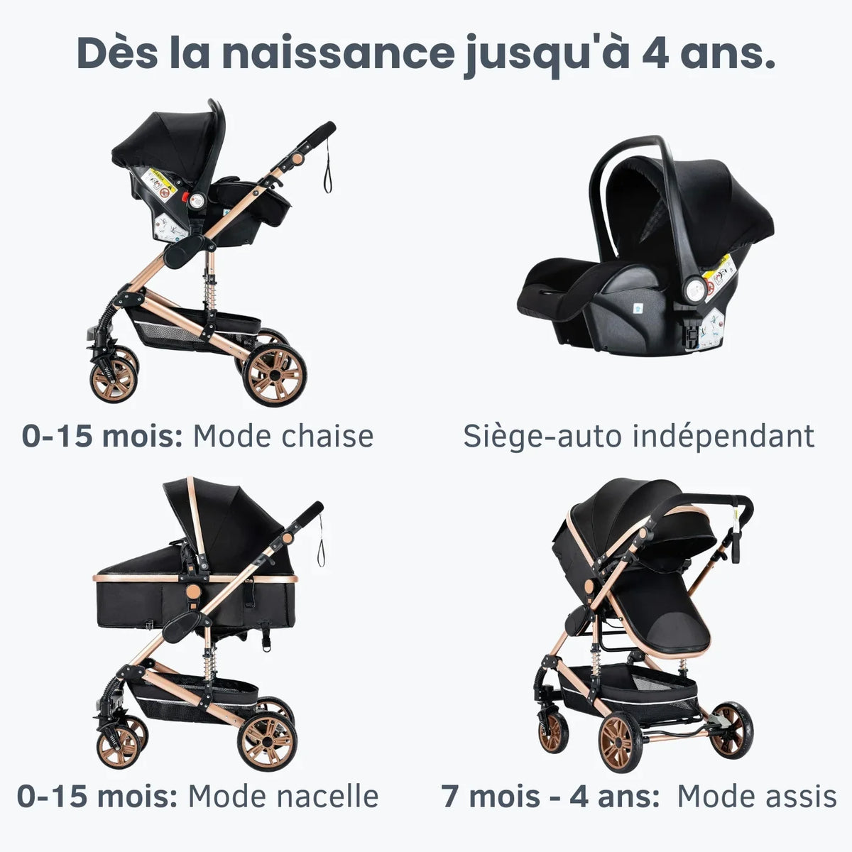 Poussette 3 en 1 Trio™ ORIGINAL