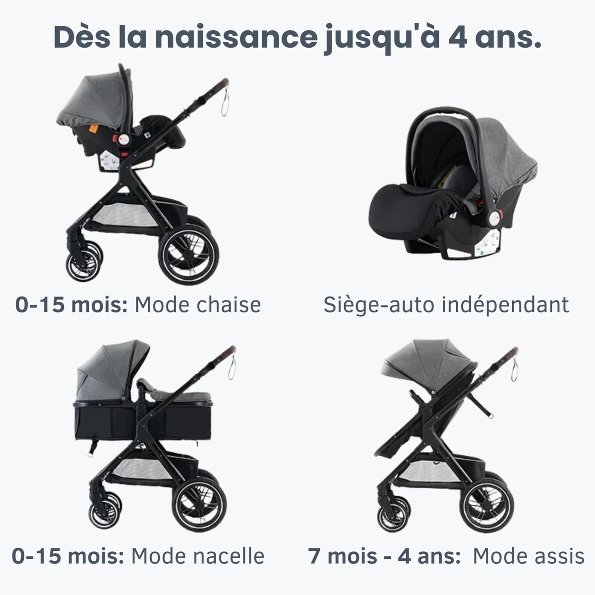 Poussette 3 en 1 Trio™ EVO