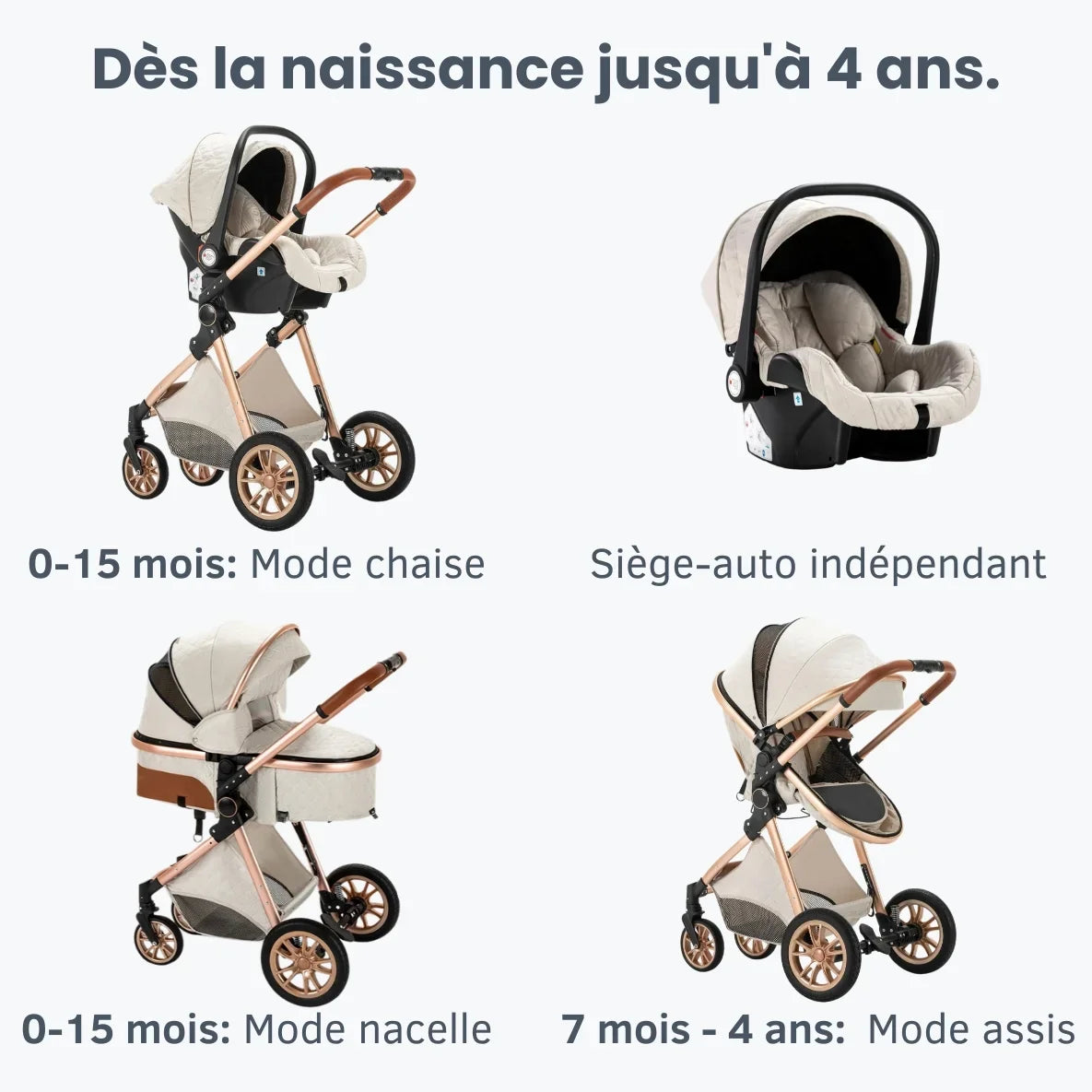 Poussette 3 en 1 Trio™ PRIME