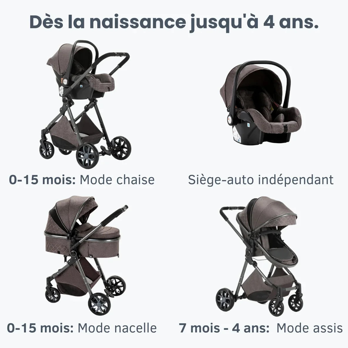Poussette 3 en 1 Trio™ PRIME