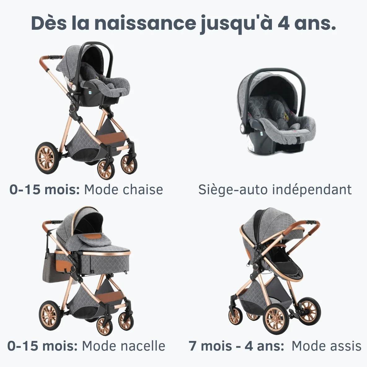 Poussette 3 en 1 Trio™ PRIME