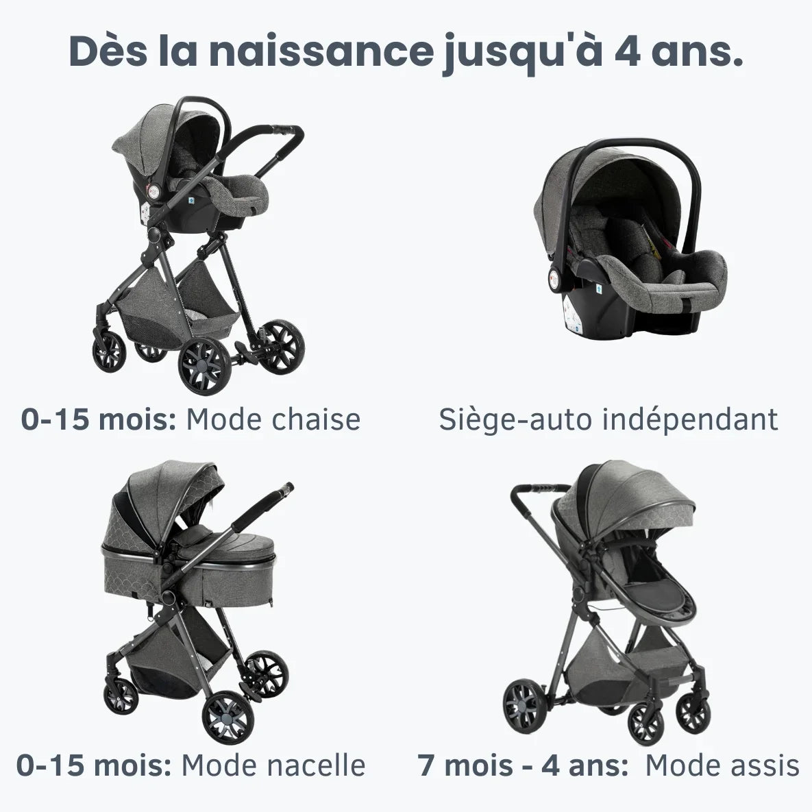 Poussette 3 en 1 Trio™ PRIME