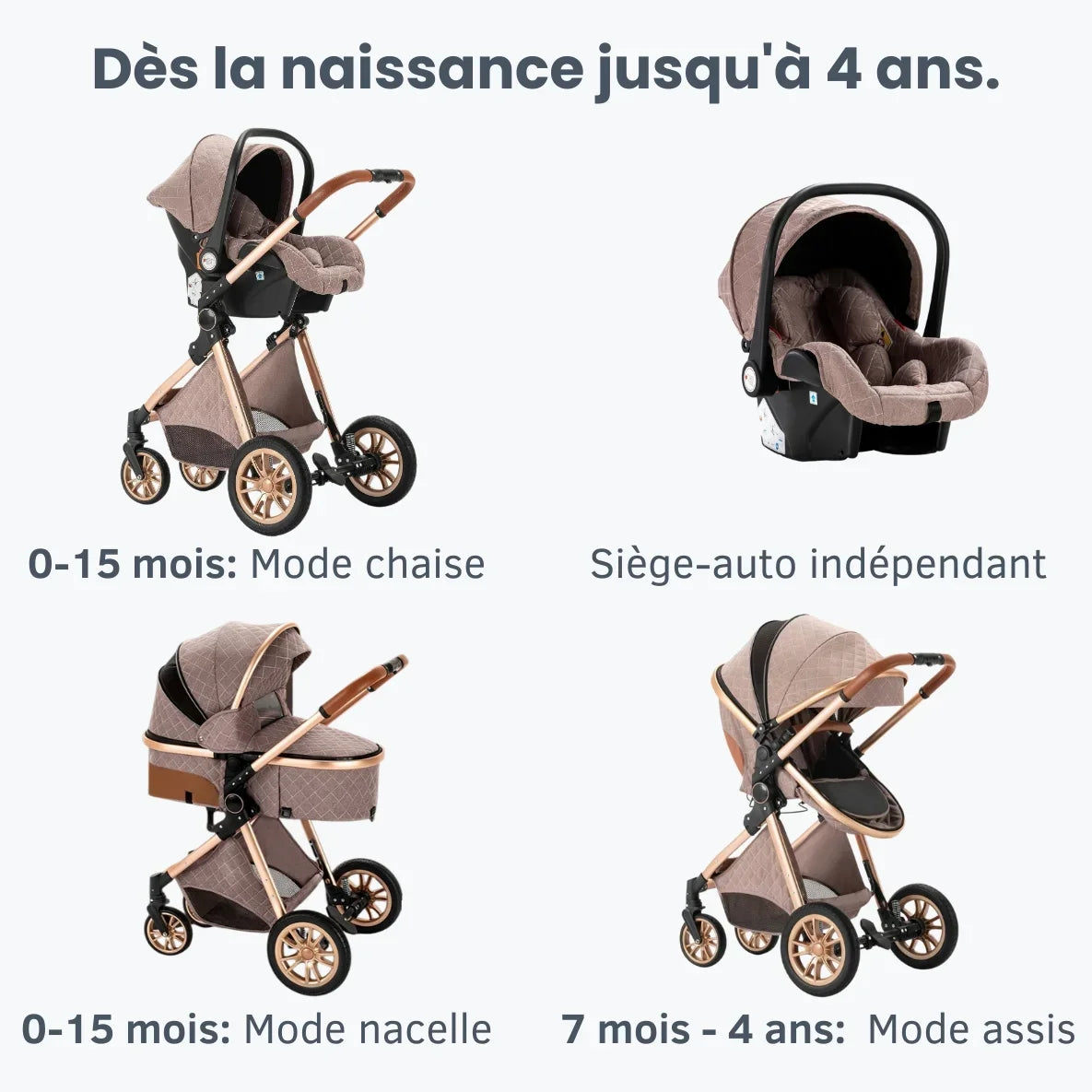 Poussette 3 en 1 Trio™ PRIME
